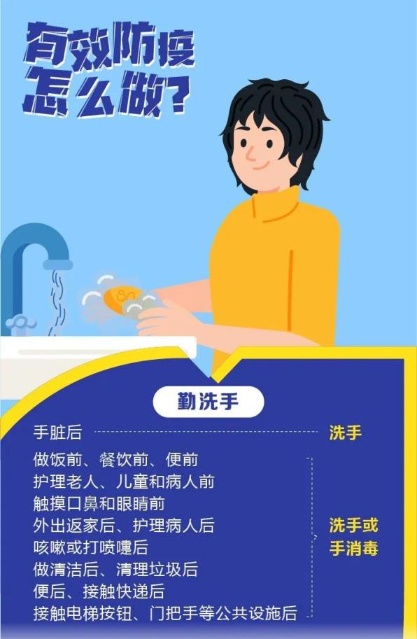 如何科學(xué)有效防疫？這些知識要記牢！